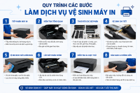 xử lý lỗi máy in hp10/hp135/hp108